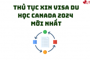THỦ TỤC XIN VISA DU HỌC CANADA 2024 MỚI NHẤT