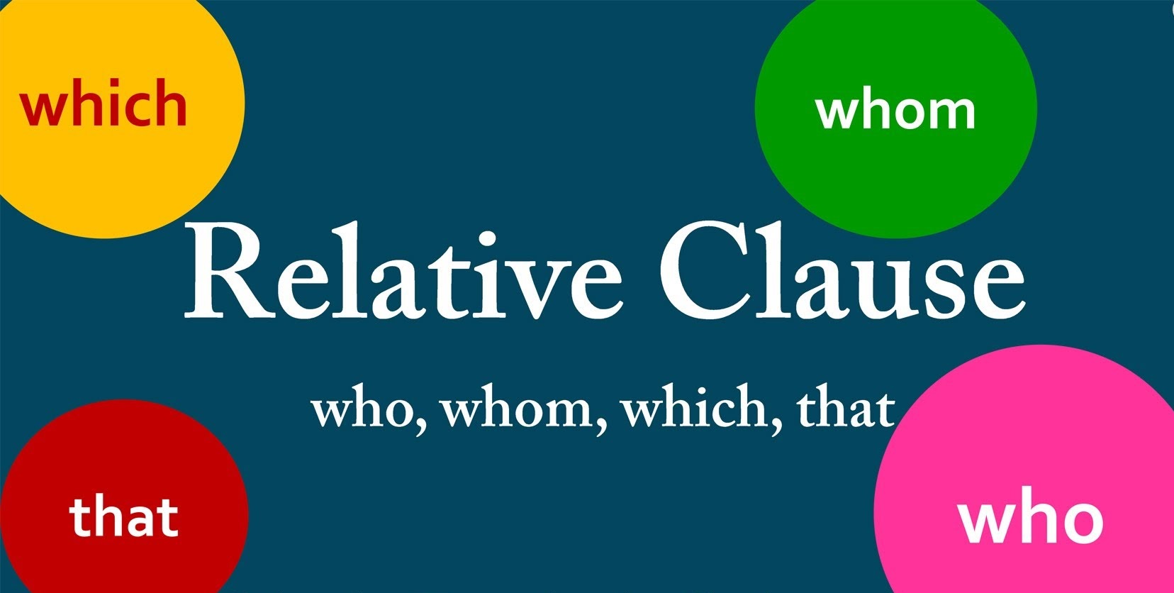 MỆNH ĐỀ QUAN HỆ (RELATIVE CLAUSES) (PHẦN 1)