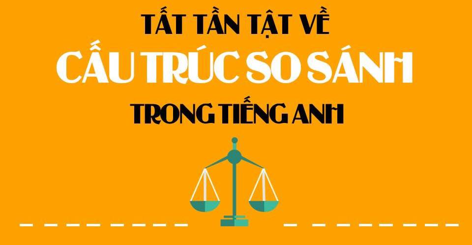 CÁC DẠNG SO SÁNH TRONG TIẾNG ANH( COMPARISIONS)