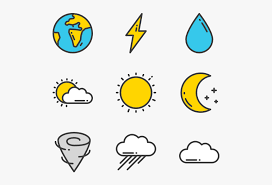 WEATHER VOCABULARY - TỪ VỰNG VỀ THỜI TIẾT PART 1