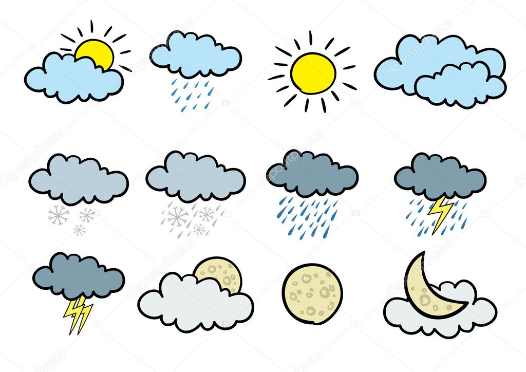 WEATHER VOCABULARY - TỪ VỰNG VỀ THỜI TIẾT PART 2
