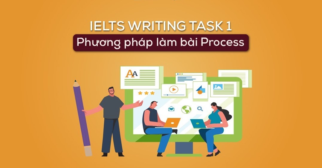 Các dạng process trong IELTS writing task 1: Process