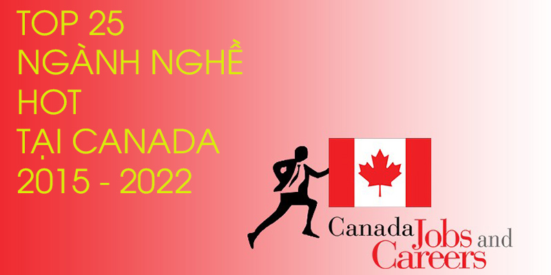 TOP 20 NGÀNH NGHỀ “HOT” NHẤT TẠI CANADA GIAI ĐOẠN 2015 – 2022