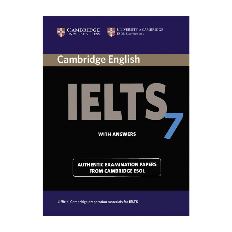 BÀI TEST IELTS 7 READING PASSAGE - DEALING WITH YOUR OFFICE EMAILS