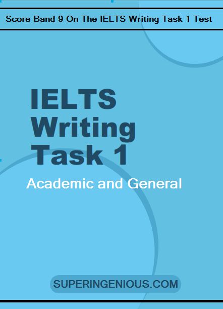 Các từ và cụm từ hay dùng trong writing task 1