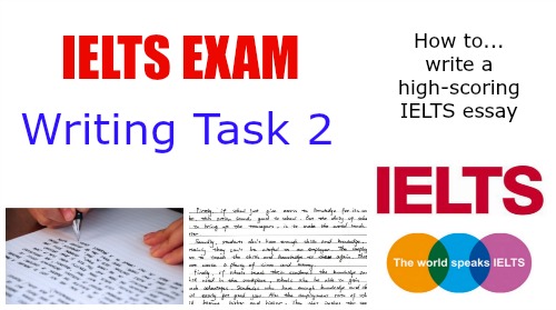 Phân tích đề IELTS Writing Task 2