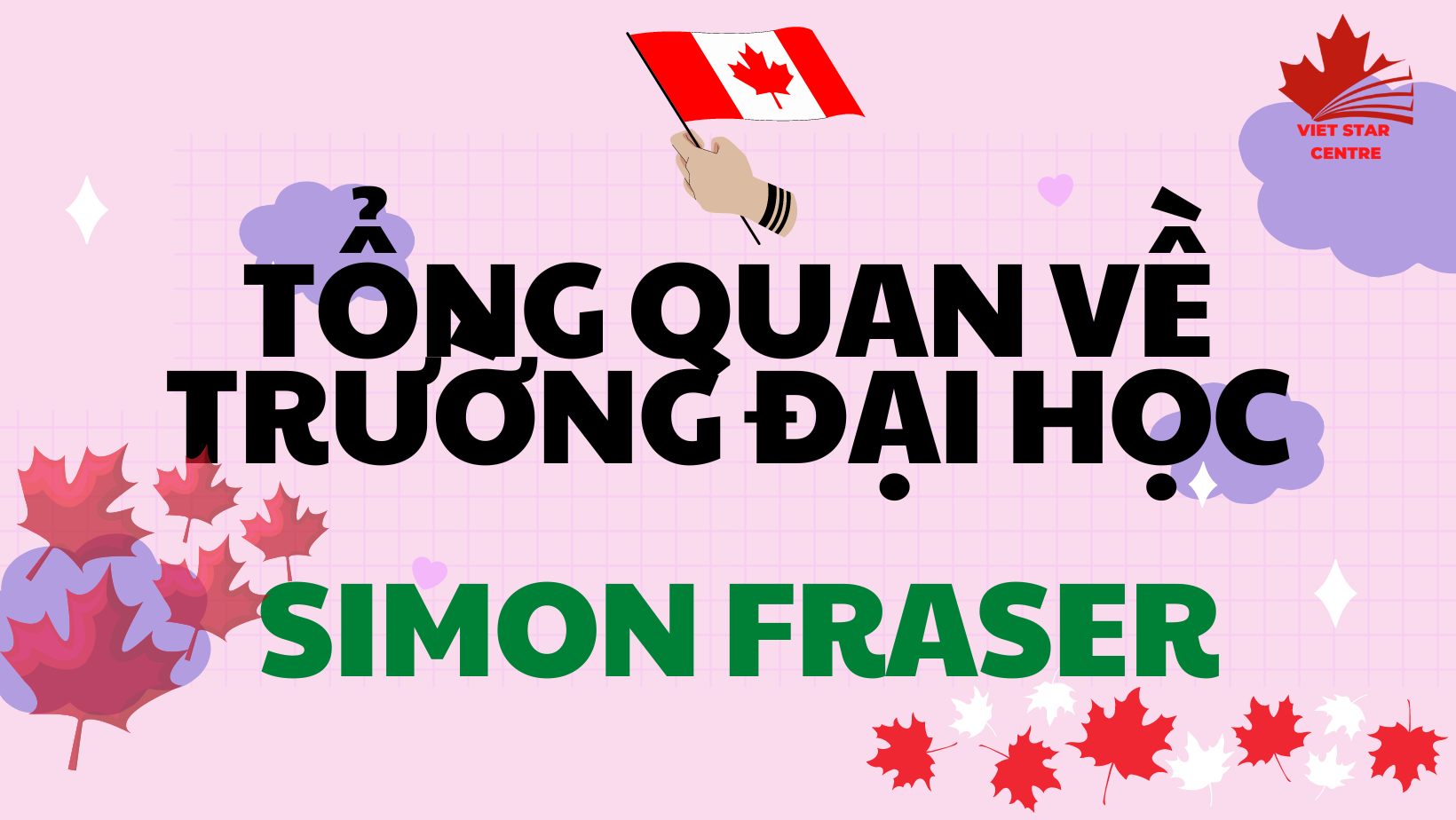 TỔNG QUAN VỀ TRƯỜNG ĐẠI HỌC SIMON FRASER