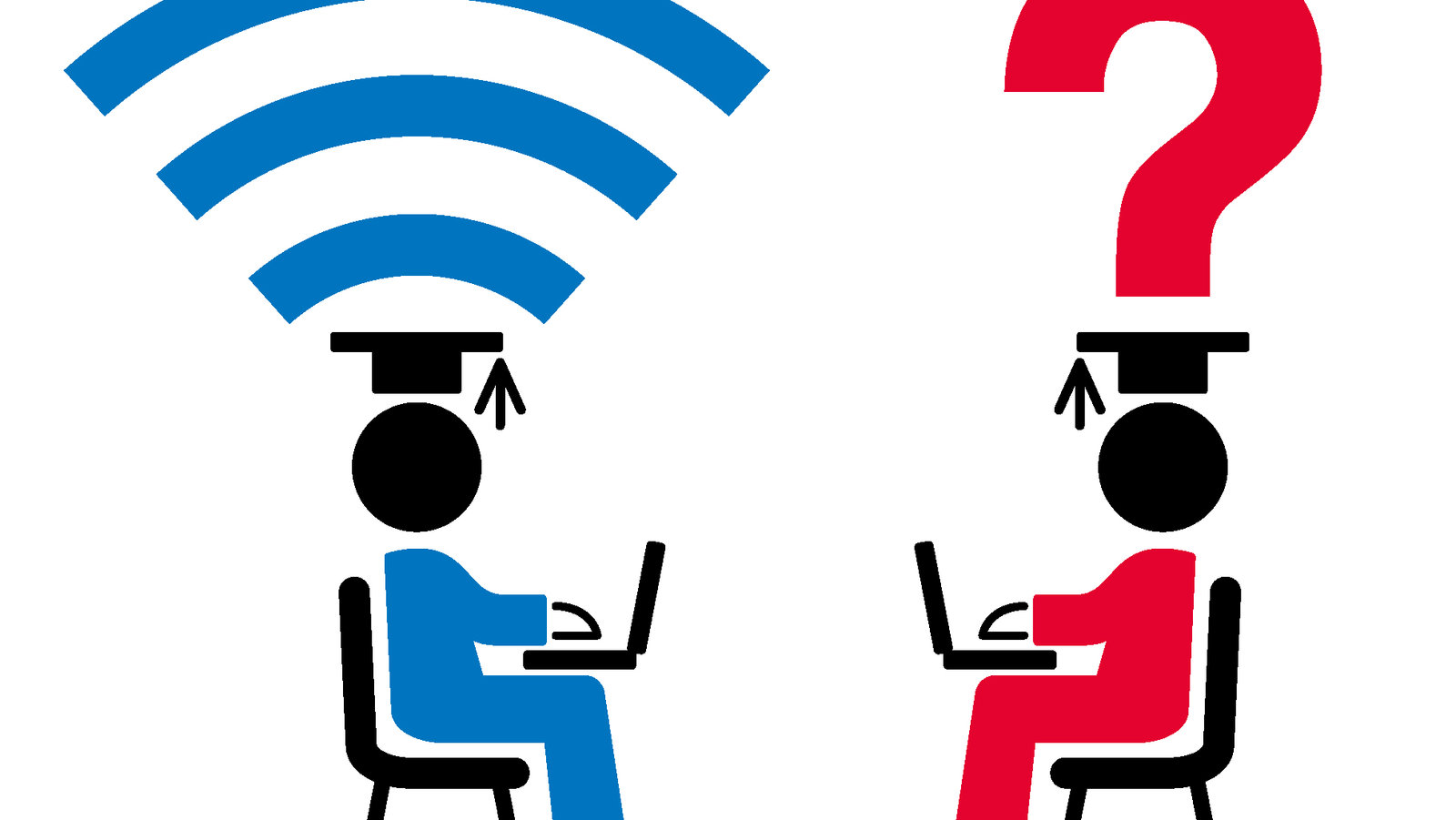 Advantages and disadvantages of studying an online course (Corrected Essay)