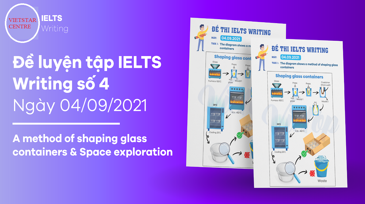 Đề luyện tập IELTS Writing số 4: A method of shaping glass containers & Space exploration