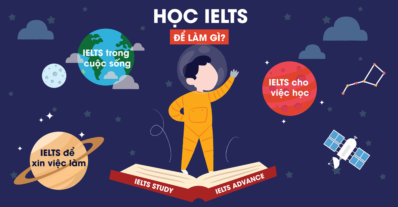 HỌC IELTS ĐỂ LÀM GÌ
