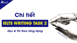 Từ và cụm từ hữu ích để giới thiệu chủ đề